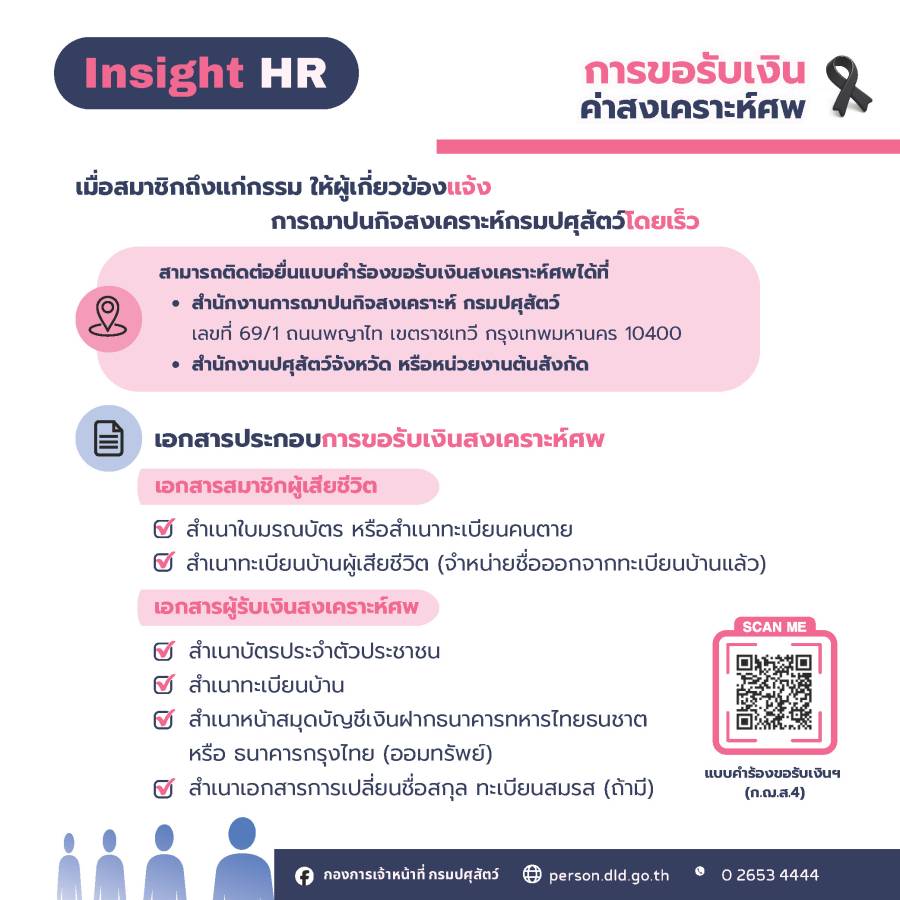 การขอรับเงินค่าสงเคราะห์ศพ