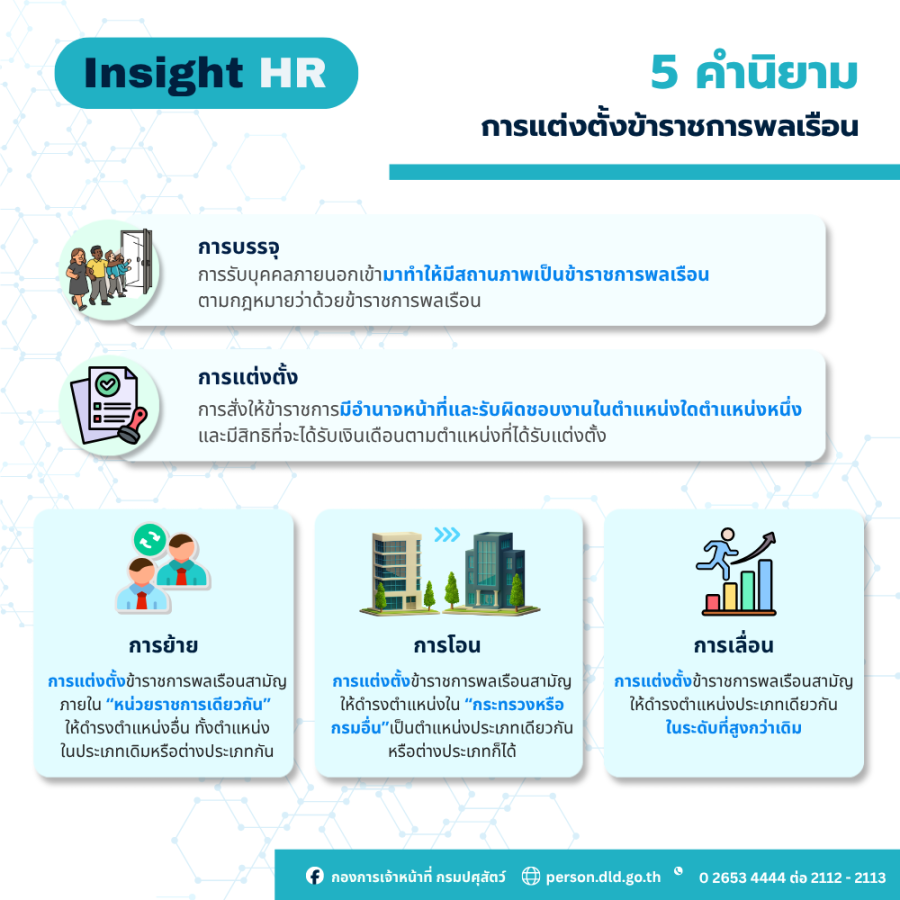5 คำนิยาม การแต่งตั้งข้าราชการพลเรือน