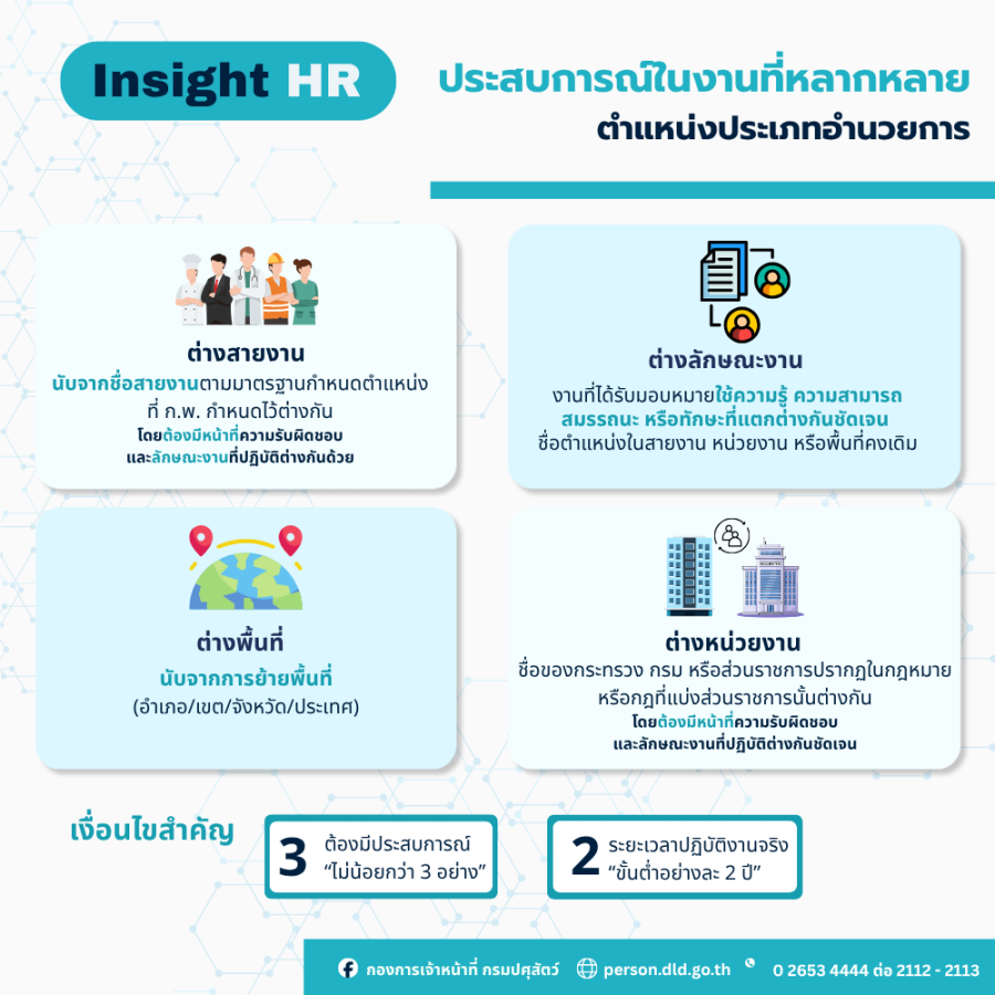 ประสบการณ์ในงานที่หลากหลาย ตำแหน่งประเภทอำนวยการ